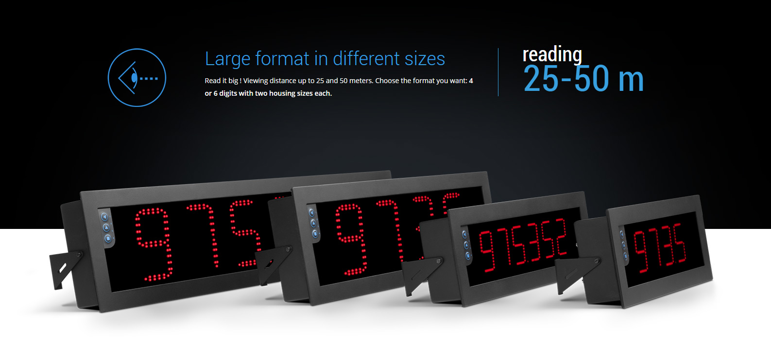 large display meters